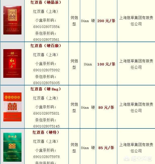 上海网上订烟（上海烟草订购平台）