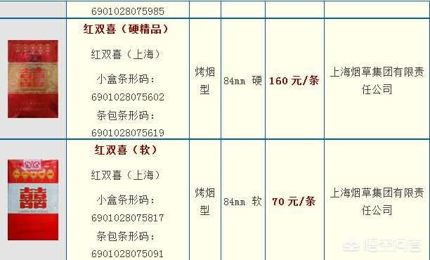 上海网上订烟（上海烟草订购平台）